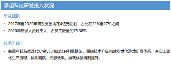 1月游戏出海收入榜发布 掌趣科技海外布局提速，闳均趣科技协同发力
